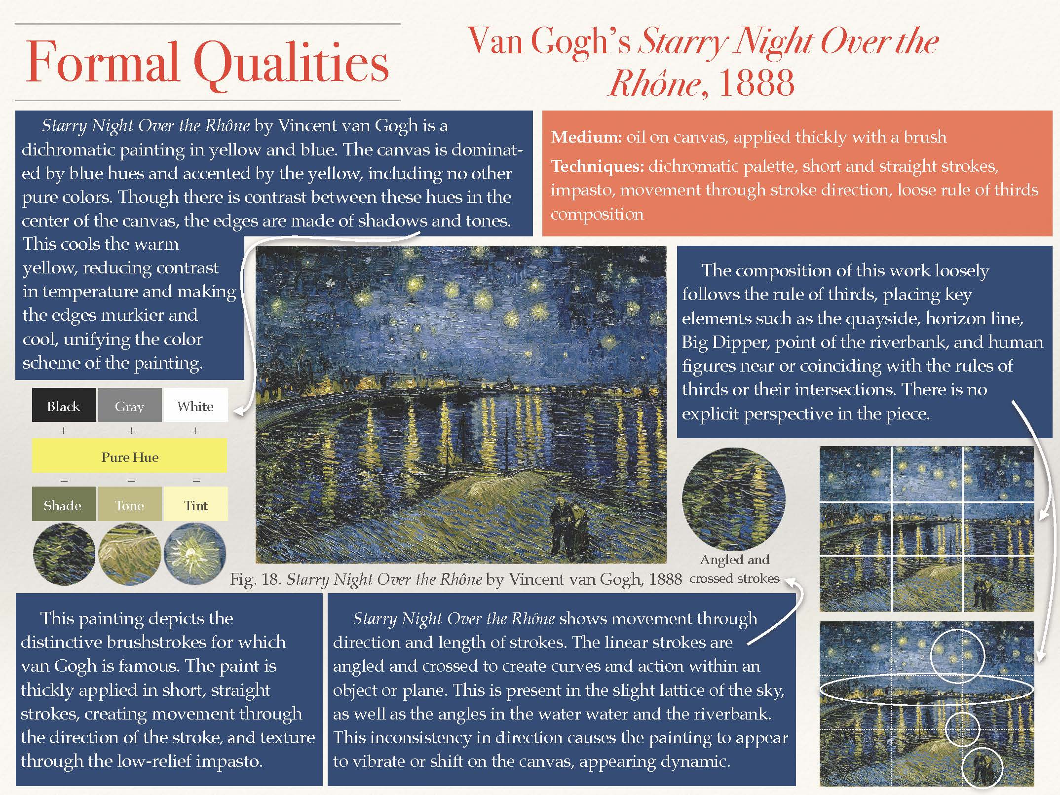 comparative study page 10